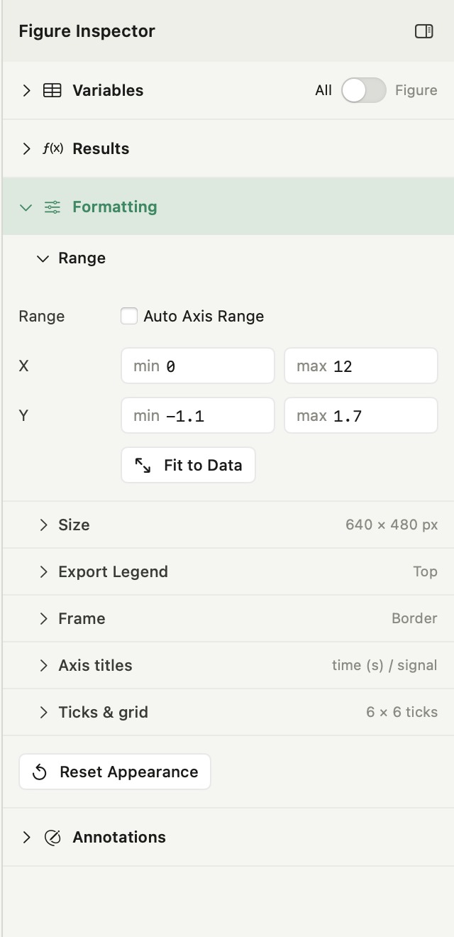 Formatting inspector with range, size, legend, frame, axis titles and ticks