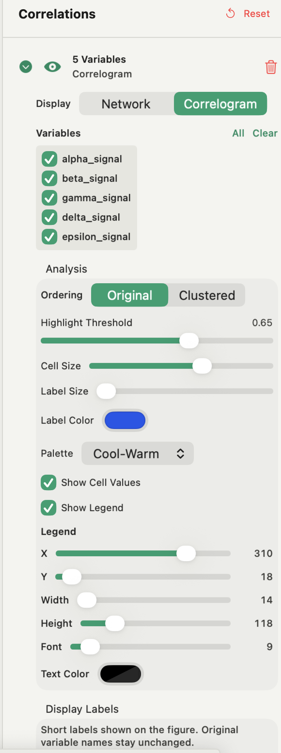 Autoplot correlation controls with five selected variables, Correlogram display, Original and Clustered ordering, a highlight threshold of 0.65, cell values shown and a Cool-Warm palette