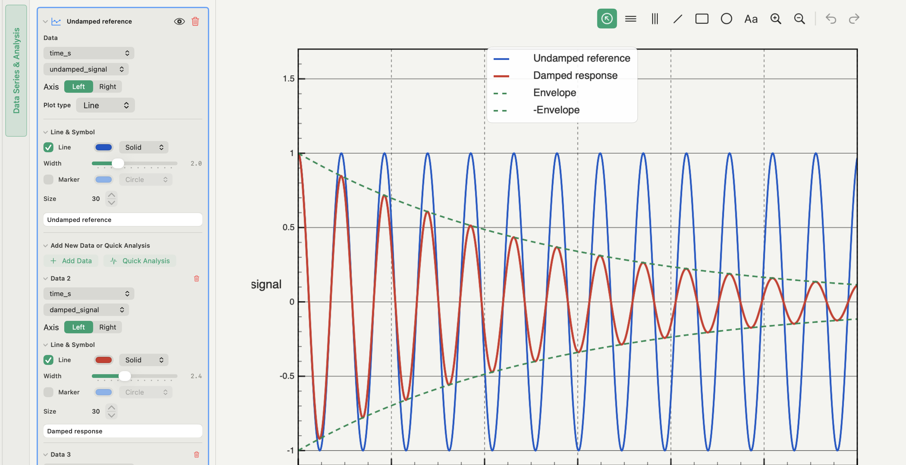 Autoplot X and Y plot layer editor with time_s on X, undamped and damped signals as two series, and the plot showing both with a dashed envelope