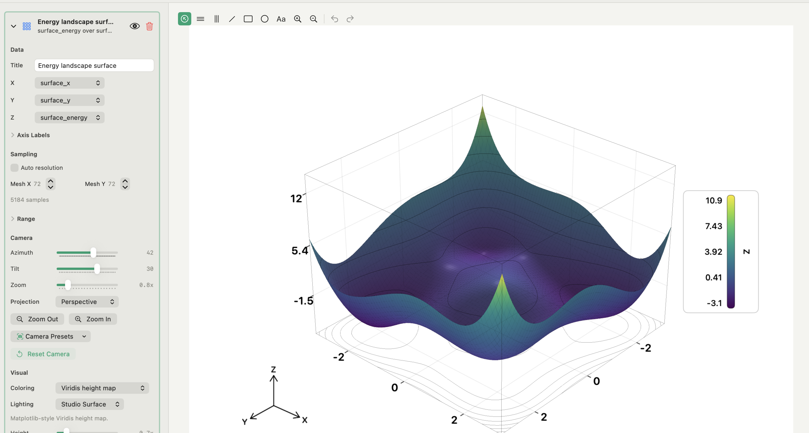 Autoplot 3D energy surface with camera, mesh, projection, colour and lighting controls