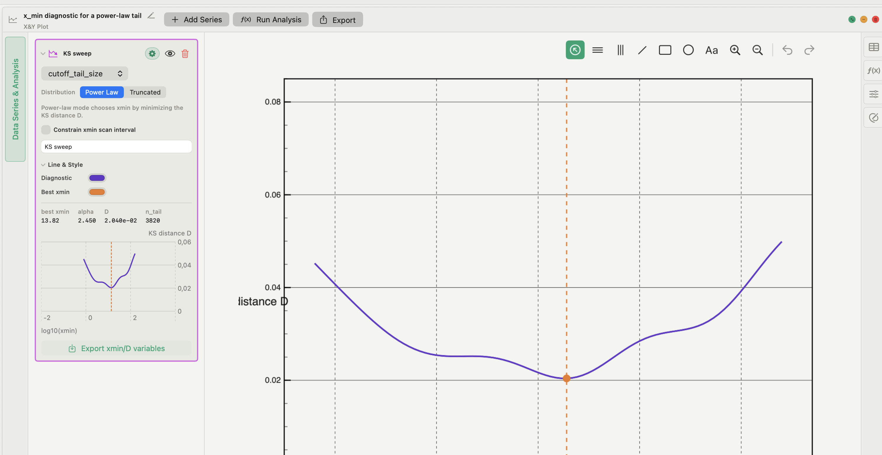 Autoplot xmin diagnostic plotting Kolmogorov–Smirnov distance across candidate xmin values with the selected cutoff marked