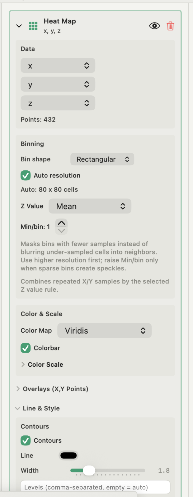 Autoplot heat-map controls with x, y and z variables, 432 points, rectangular bins at an automatic 80 by 80 resolution, Mean as the Z value, a Viridis colour map, a colorbar and contours switched on