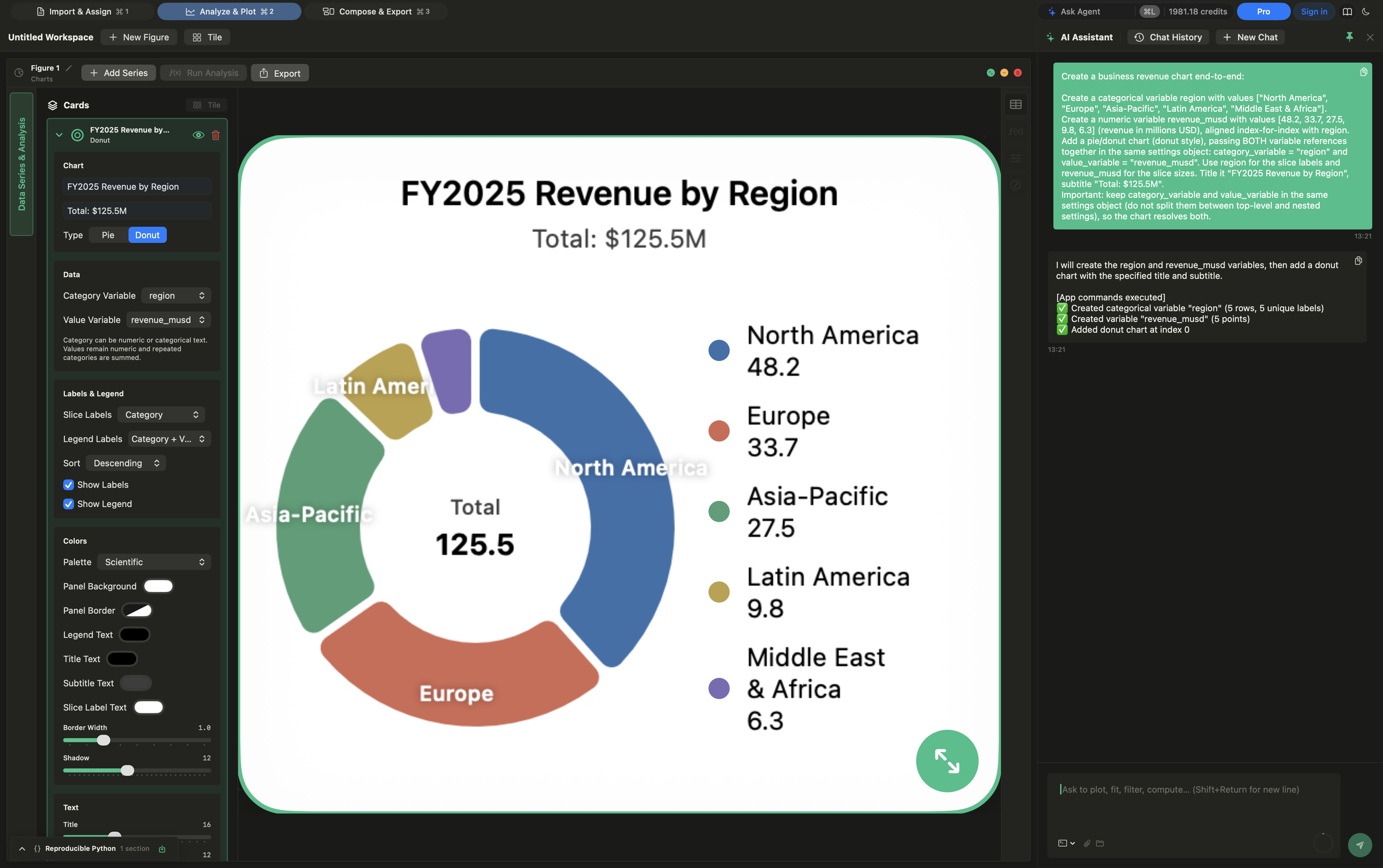 Categorical charts preview