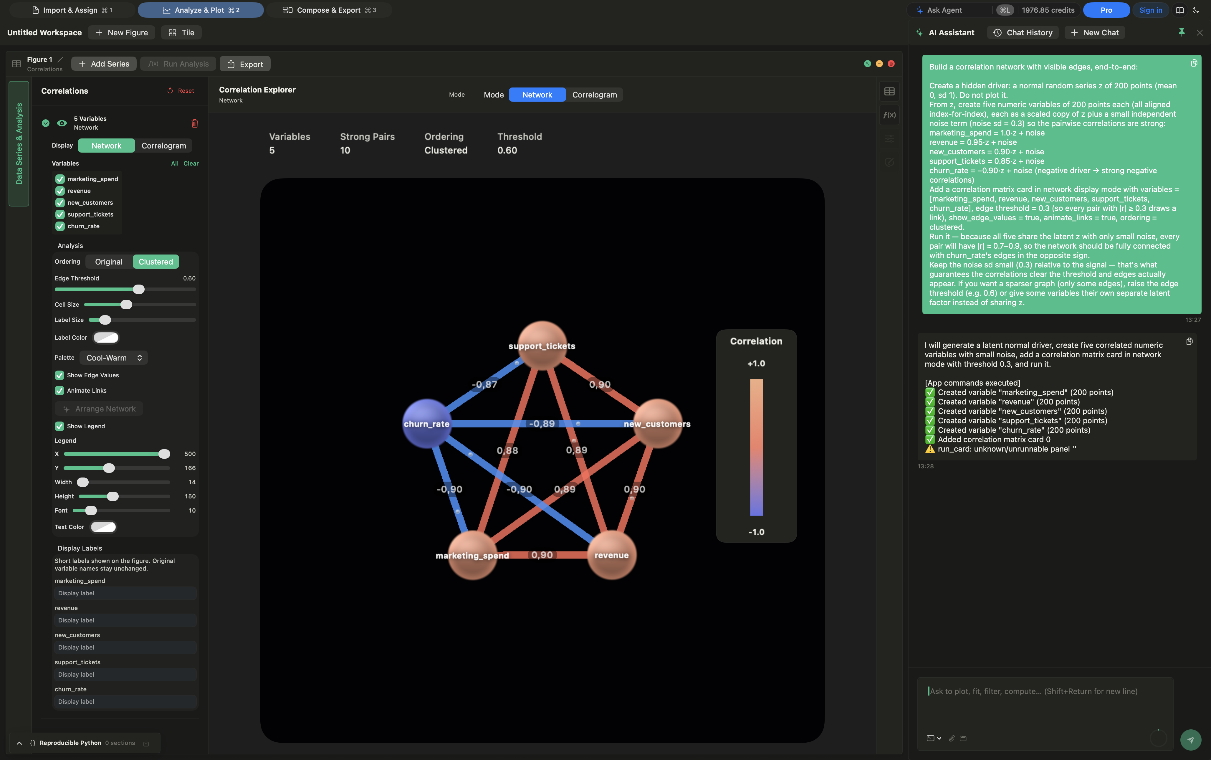 Correlation networks preview