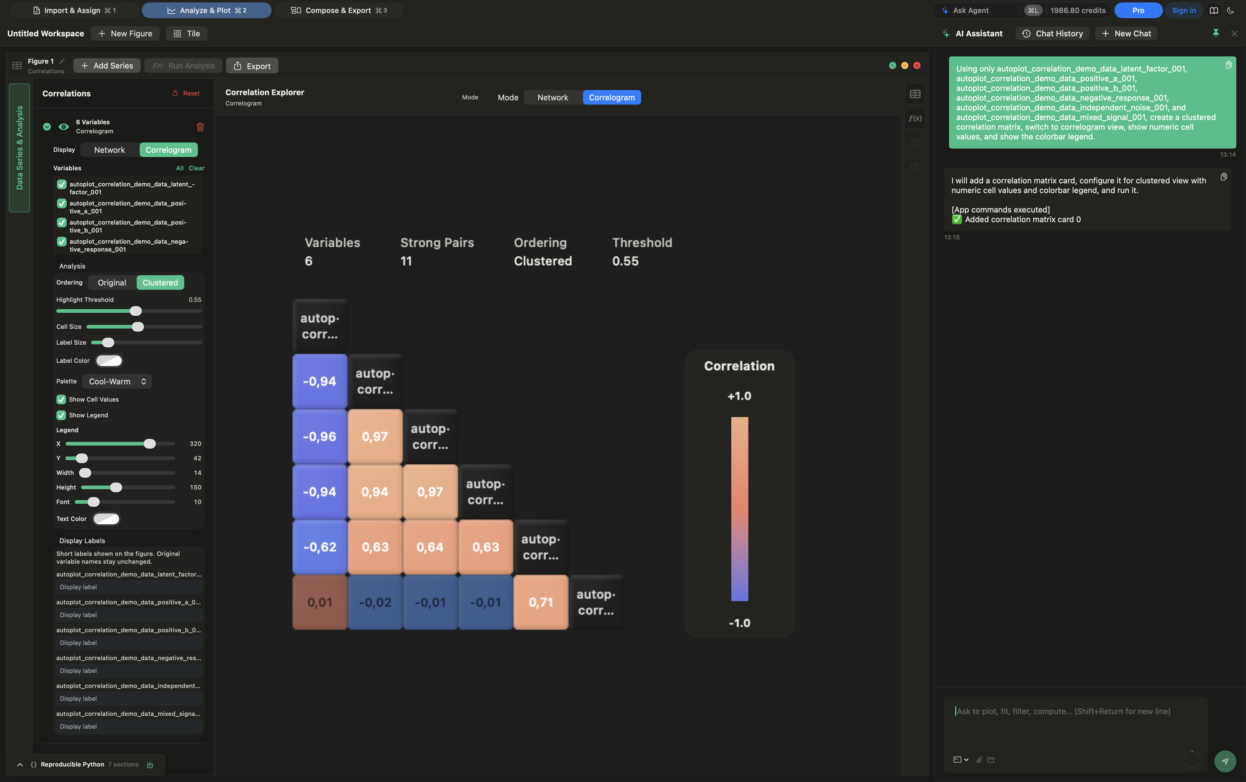 Correlation matrices for many-variable screening preview