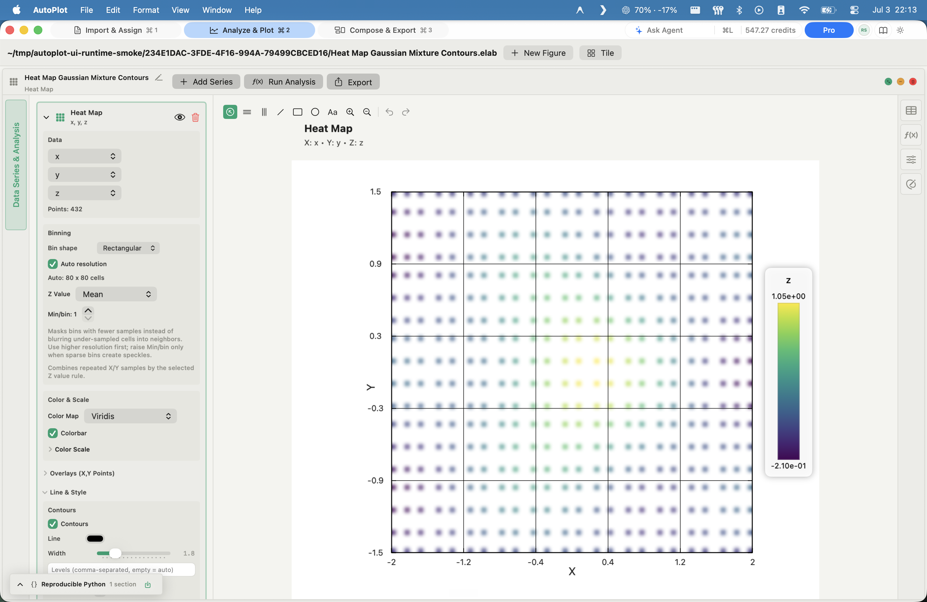 AutoPlot Heat maps with 2D Gaussian / mixture fits and contours screenshot