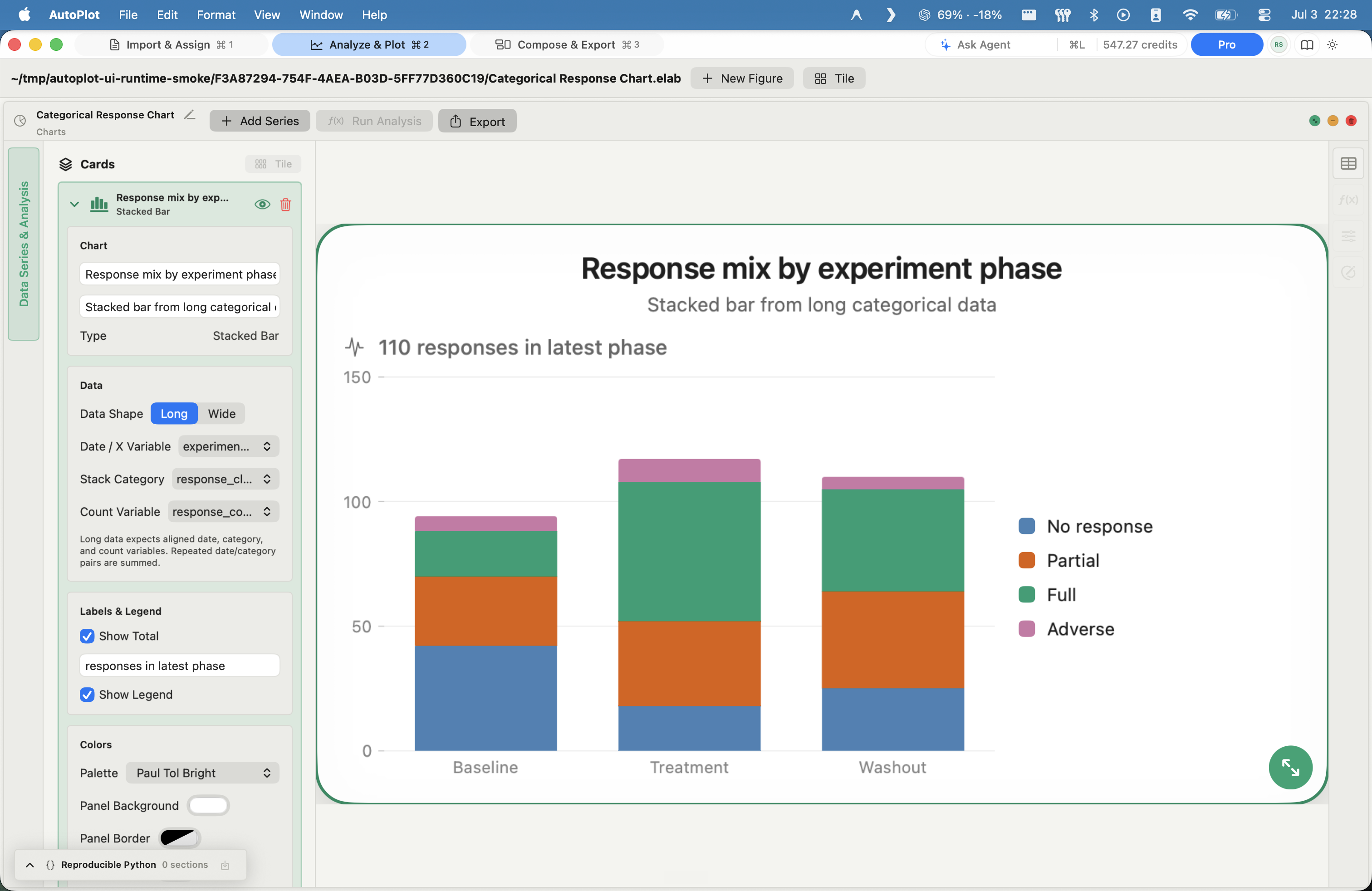 AutoPlot Categorical charts screenshot